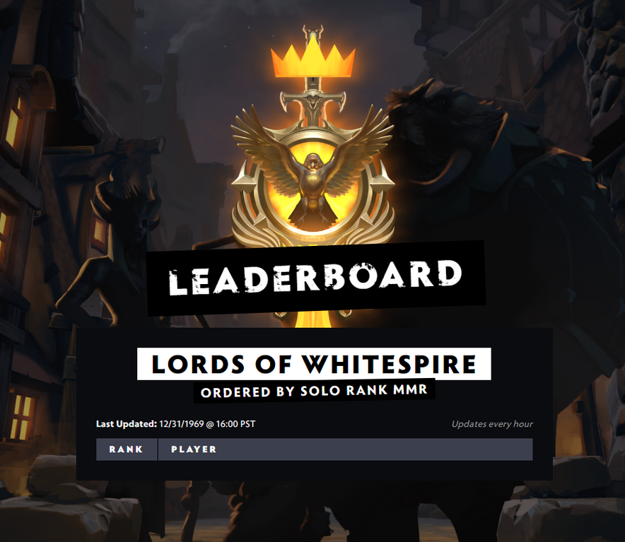 Underlords Leaderboards Are Coming