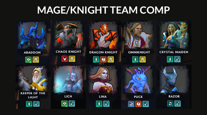 The Mage-Knight Build - July 2019